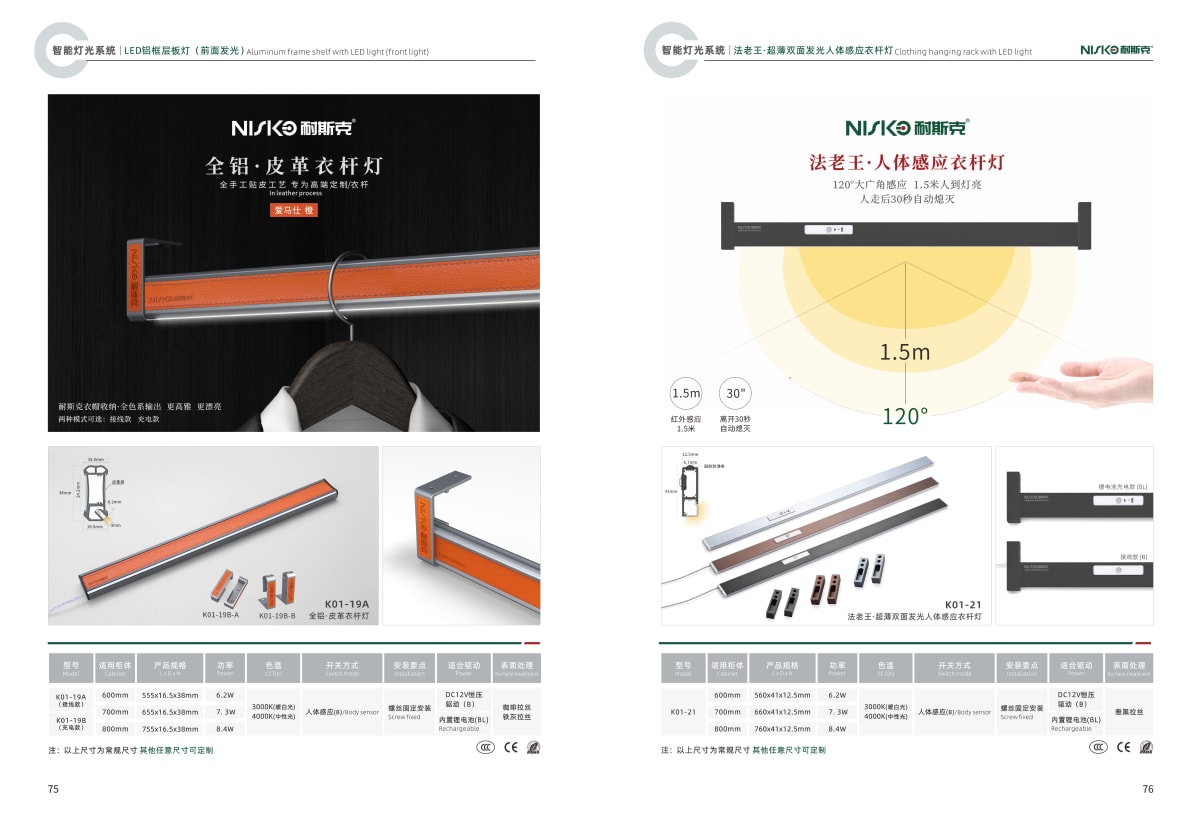 7f1a877decb69d12f2a34291a4521d6f